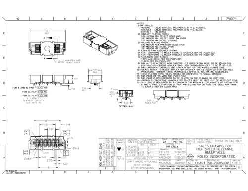 深入了解电子元器件750050104 数据手册、供应链与应用解析