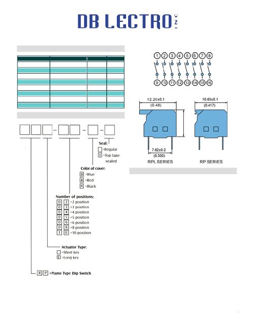 RPL 06 型号IC 技术概览、PDF资料获取与可靠经销商指南